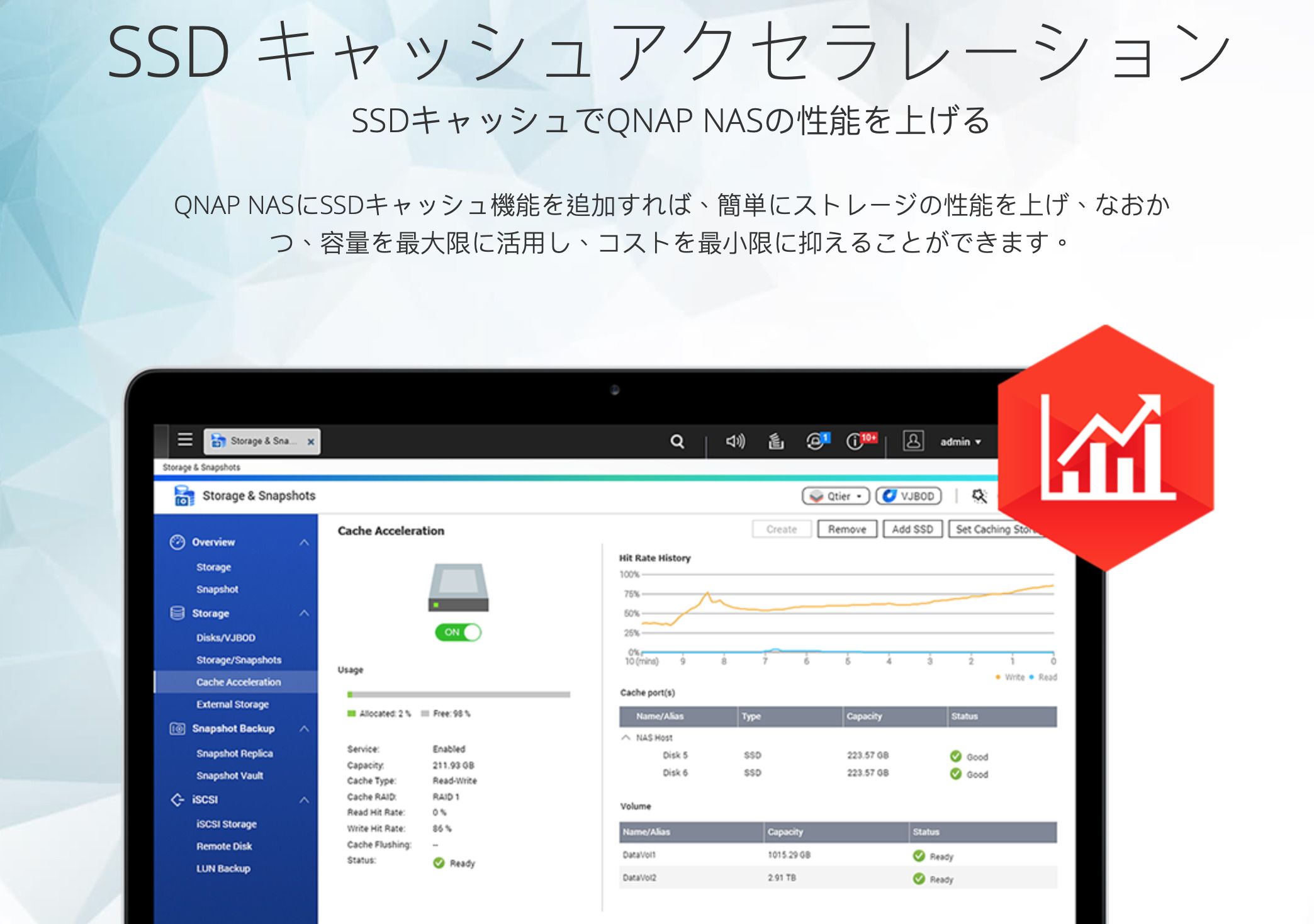 QNAP 231P NAS 4Tハード付き キャッシュSSD 256gb 付き
